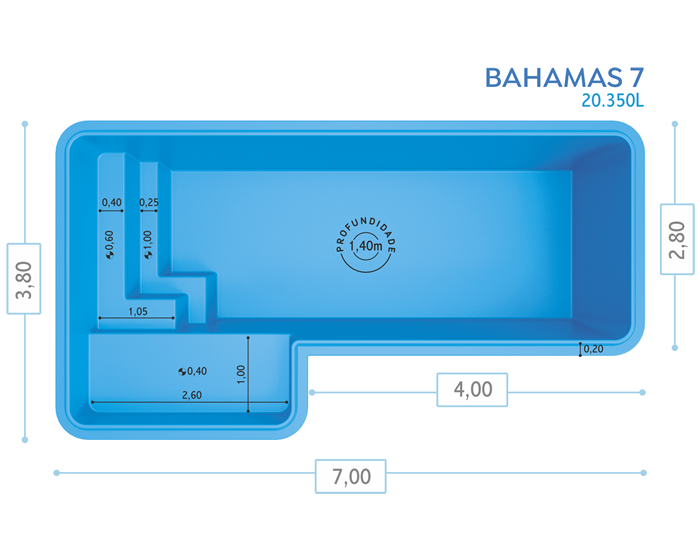 Miniatura Bahamas