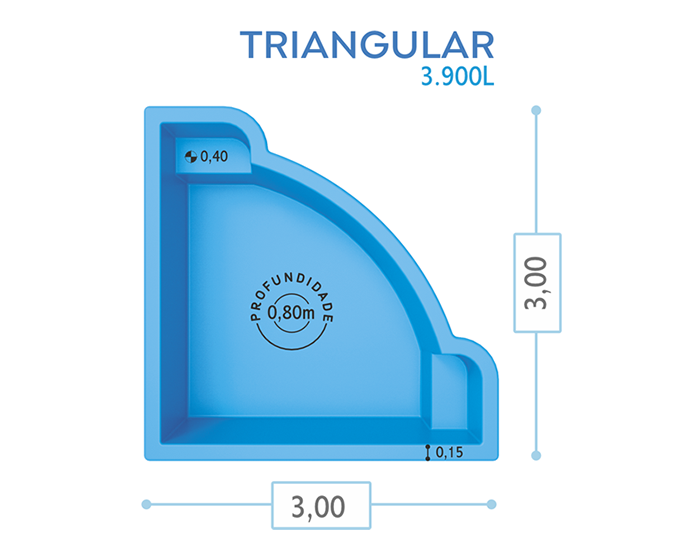 Miniatura Triangular