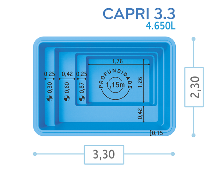 Miniatura Capri 3.3