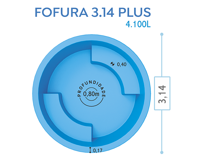 Miniatura Fofura 3.14 PLUS