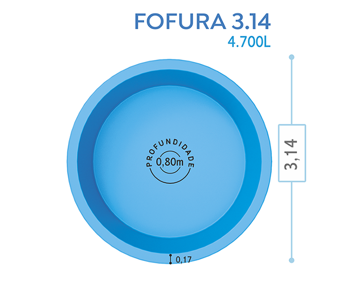 Miniatura Fofura 3.14