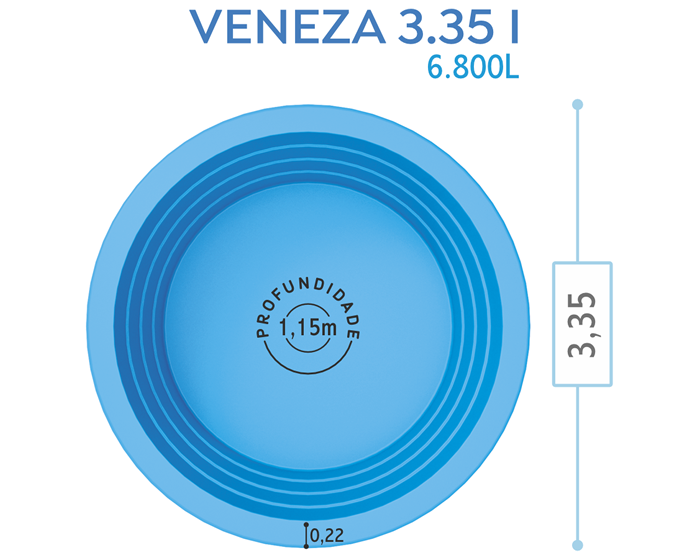 Miniatura Veneza 3.35 I