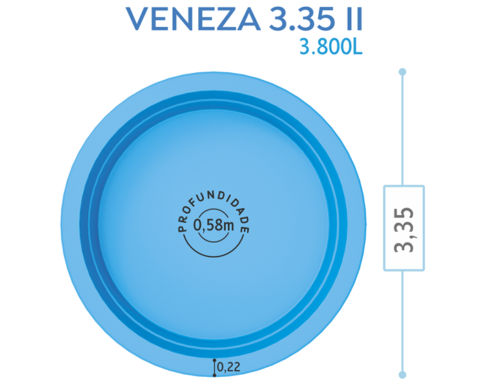 Miniatura Veneza 3.35 II