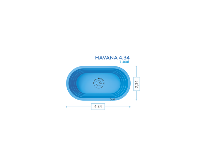 Miniatura Havana 4.34