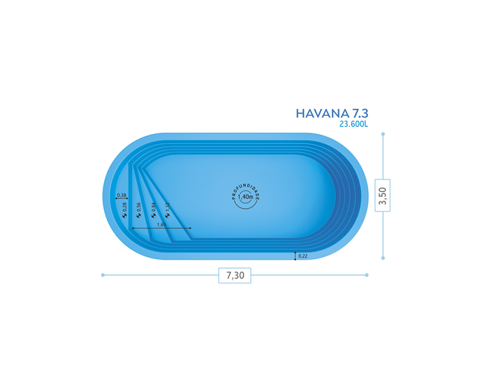 Miniatura Havana 7.3