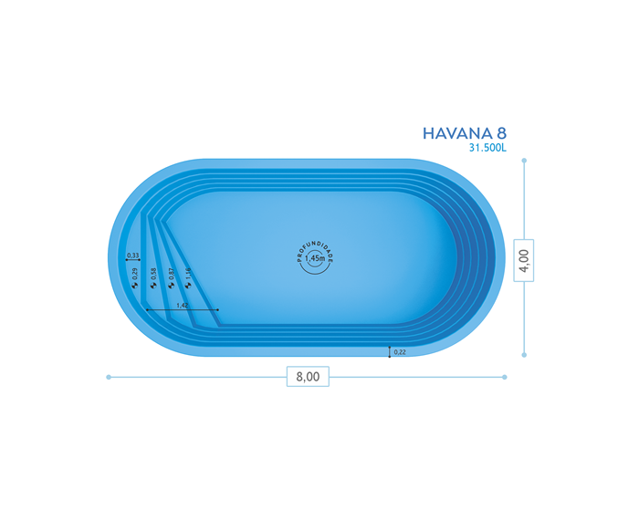 Miniatura Havana 8